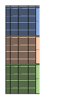 2nd Year Final Exam Section Distribution.pdf